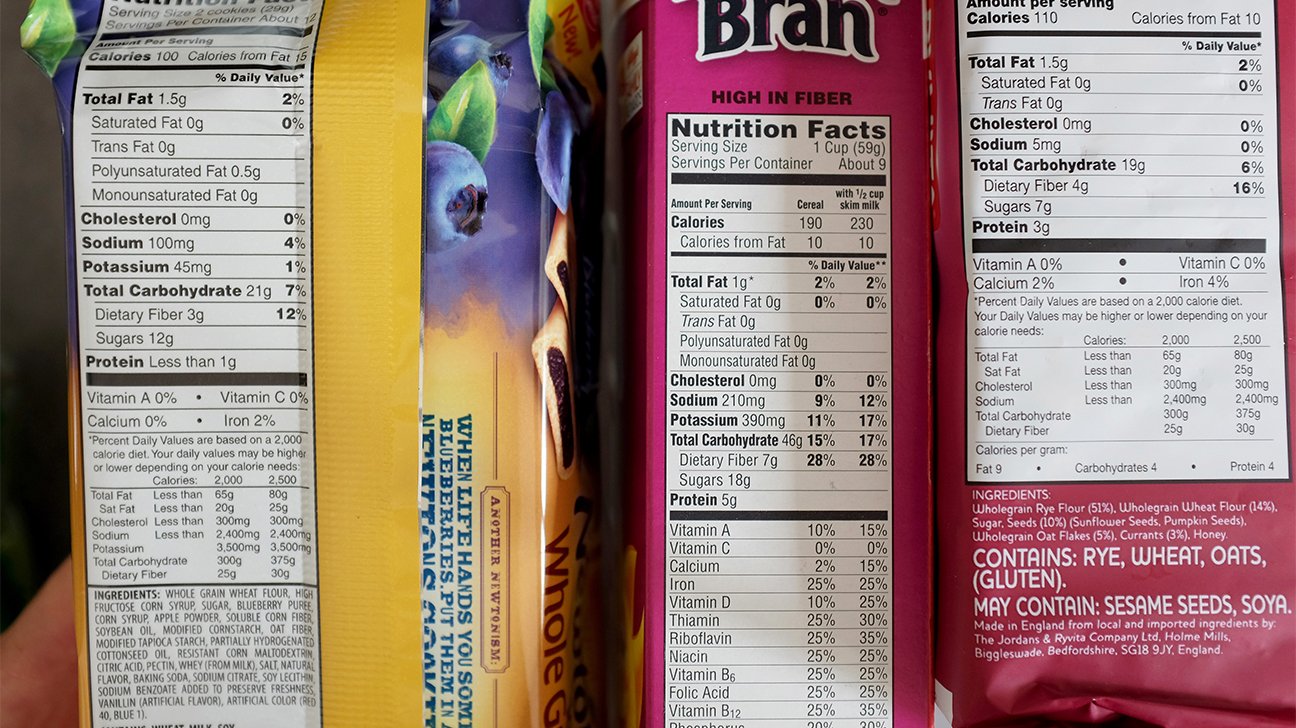 How to Read Nutrition Labels: What to Look for in Healthy Foods